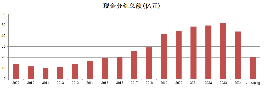 首页|必赢网络游戏平台官方网站