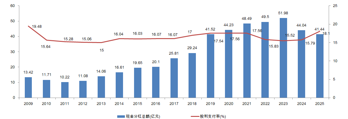 首页|必赢网络游戏平台官方网站